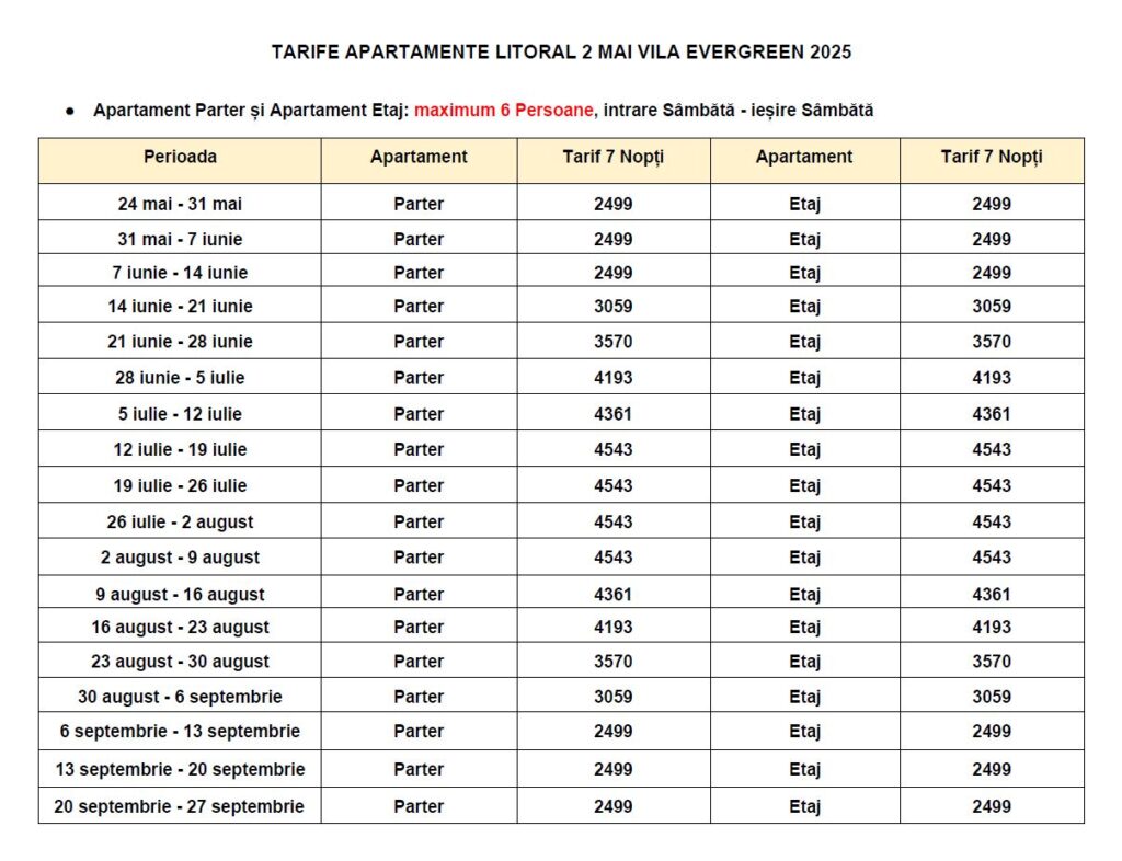 Tarife vila 2 Mai apartament 2 dormitoare