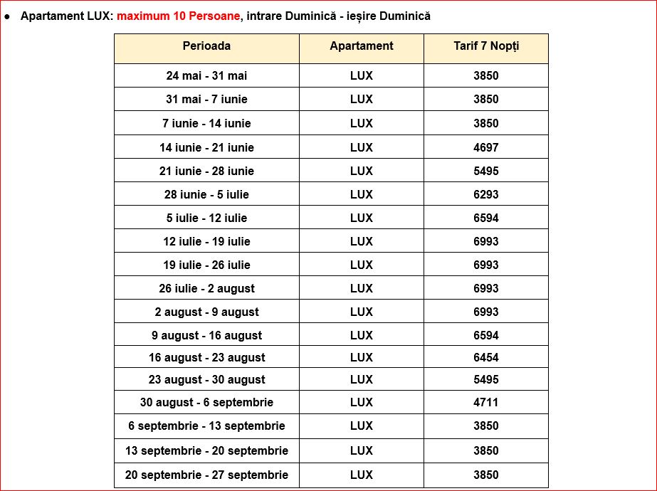 Tarife vila 2 Mai apartament 3 dormitoare