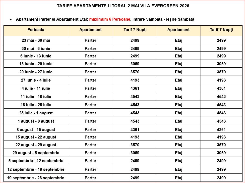 Tarife vila 2 Mai apartament 2 dormitoare